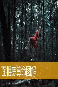 面相痣算命圖解