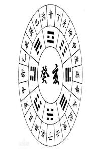 癸亥日出生的人八字命運(yùn)如何?