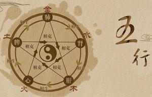 如何算出八字五行缺什么