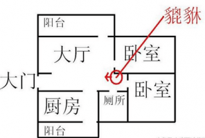 八字夫妻宮被沖代表什么，夫妻宮傷官看另一半家世？