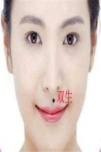 查屬相怎么查(怎么知道自己的屬相)