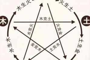 十二生肖剪紙簡單(最簡單的十二生肖剪紙窗花)