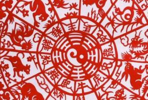 12生肖最佳夫妻配對(duì)(晚年守寡的5個(gè)屬相)