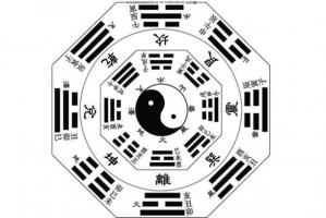 星座生肖運(yùn)勢(shì)(運(yùn)勢(shì)測(cè)算2023年免費(fèi)算命)