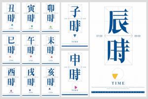 一個(gè)時(shí)辰是幾個(gè)小時(shí)的時(shí)間，不同時(shí)辰出生人的性格