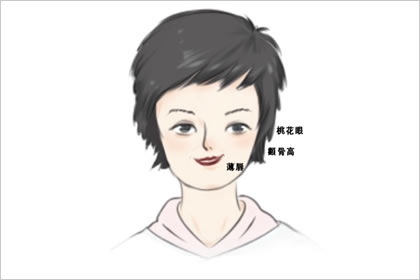眼睛有痣的女人面相 眼角痣礙婚姻