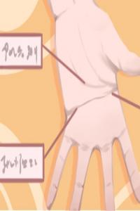 痣相女人手上部痣相圖解 手背痣善于理財