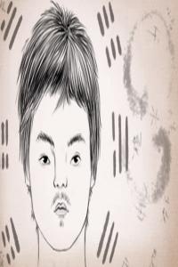 男人面相痣的圖片 右臉額骨有痣貴人相助