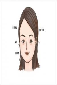 眉尾上揚的女人面相好嗎 女人眉尾上揚代表什么