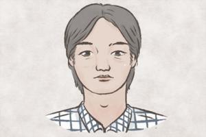 顴骨面相 顴骨兩側(cè)外凸的女人面相