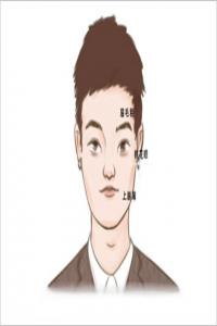 男人肚上痣相最準圖 男人上腹部有痣心胸開闊
