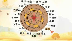 卜算子算命網(wǎng)